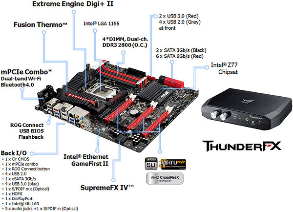 M5F_ThunderFX