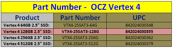 Part_Number