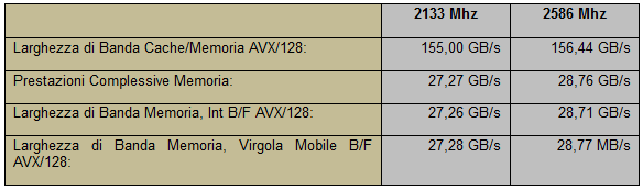 bella1111