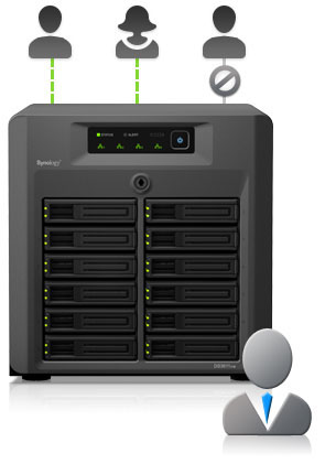 connection_manager