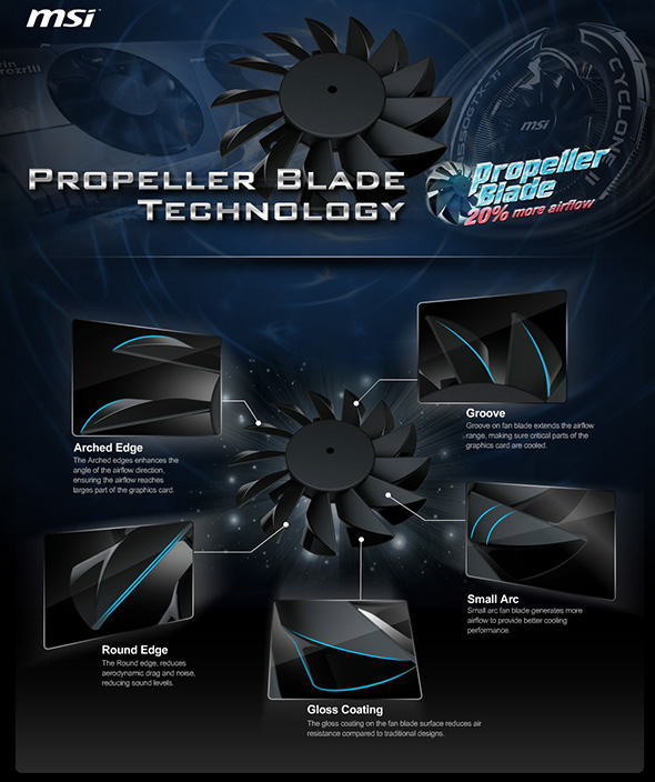 msi_gtx670_pe_oc_propeller_blade