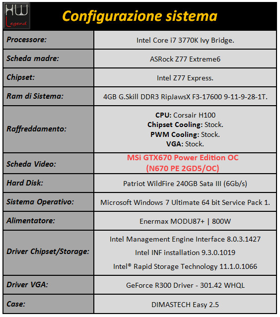 msi_gtx670_pe_oc_sistema