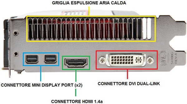 054-amd-hd7970-ghz-edition-foto-scheda-uscite-video