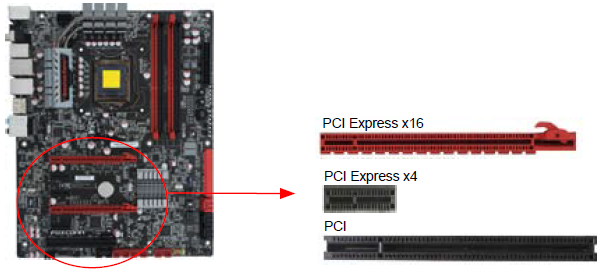 PCI-Express