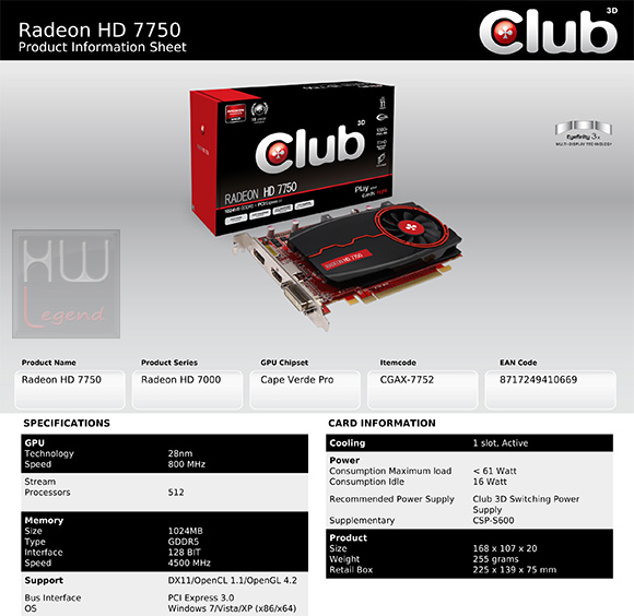 club3d_hd7750_specifiche_1