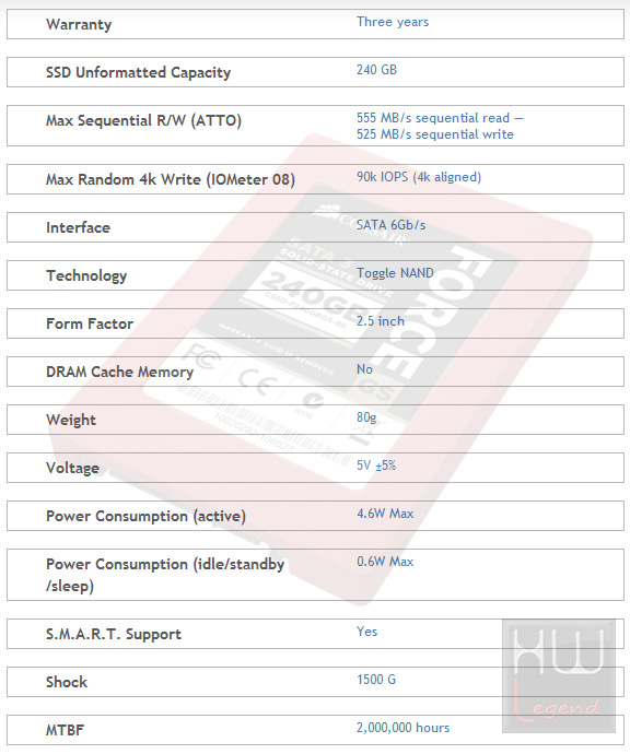 corsair_gs240_specifiche