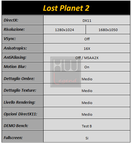 lost_planet_2_tabella