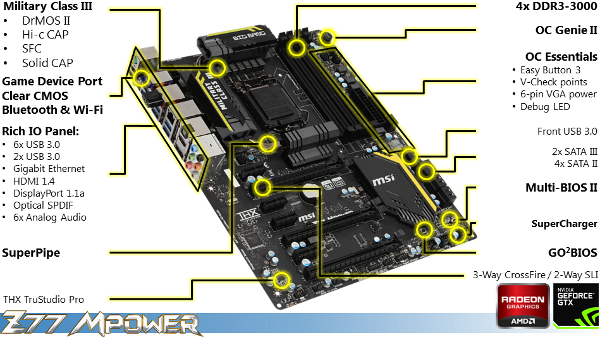msi-z77-mpower