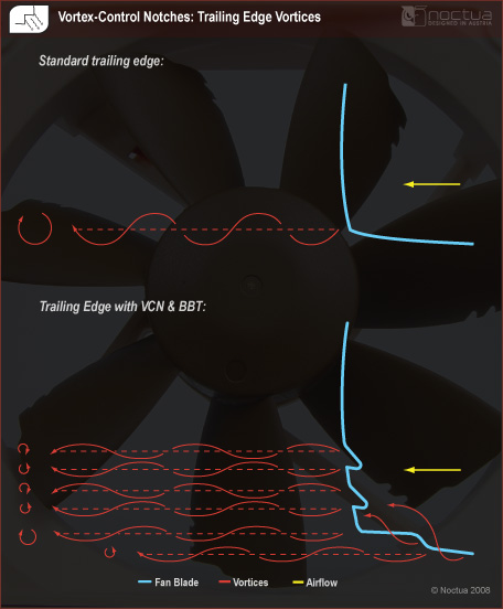 nf_b9_trailing_edge