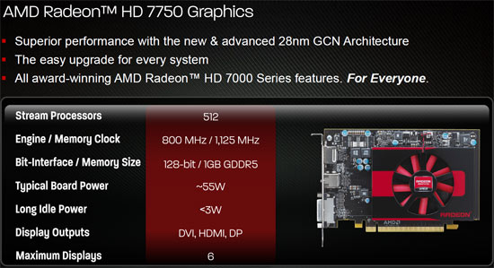 specifiche_hd7750