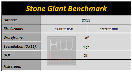 stone_giant_tabella