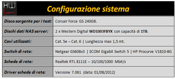 synology_ds213p_sistema