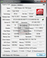 club3d_hd_7750_gpuz_cross