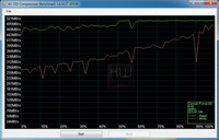 corsair_gs240_as_ssd_compression