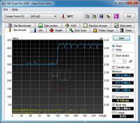 corsair_gs240_hd_tune_pro_read_disco50