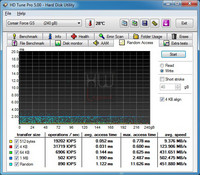 corsair_gs240_hd_tune_pro_write_random
