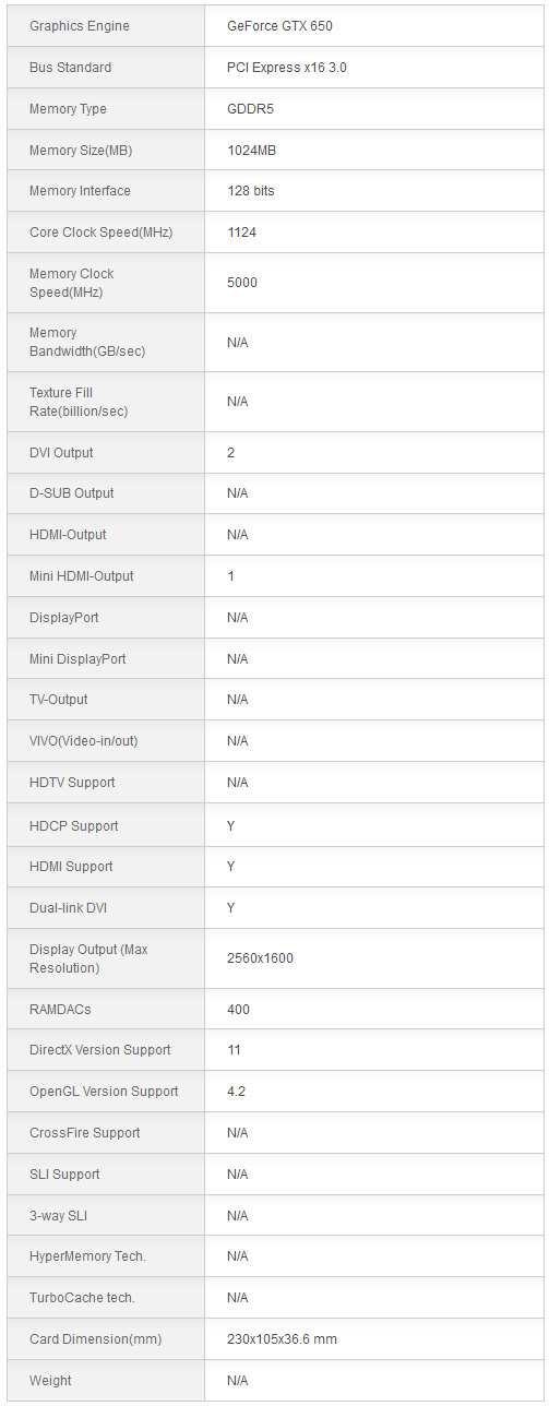 050-msi-geforce-gtx650-pe-specifiche-tecniche-2