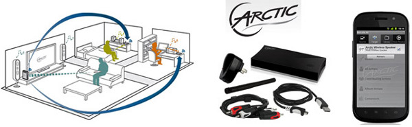 Arctic-Audio-Relay