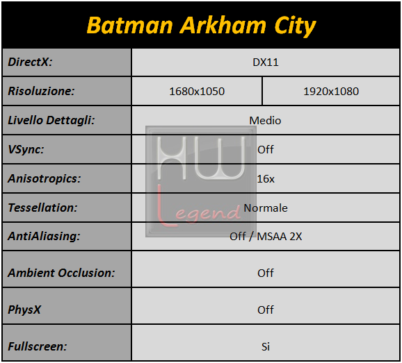 Immagine_14_-_Batman_Arkham_City