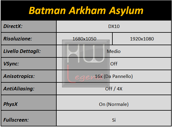 Immagine_5_-_Batman_Arkham_Asylum