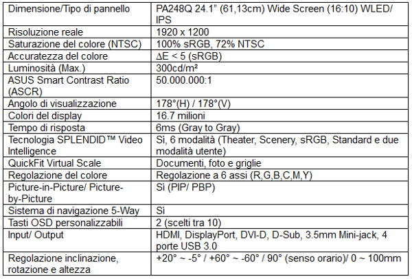 Spec