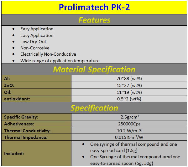 Tabella_Prolimatech_PK-2