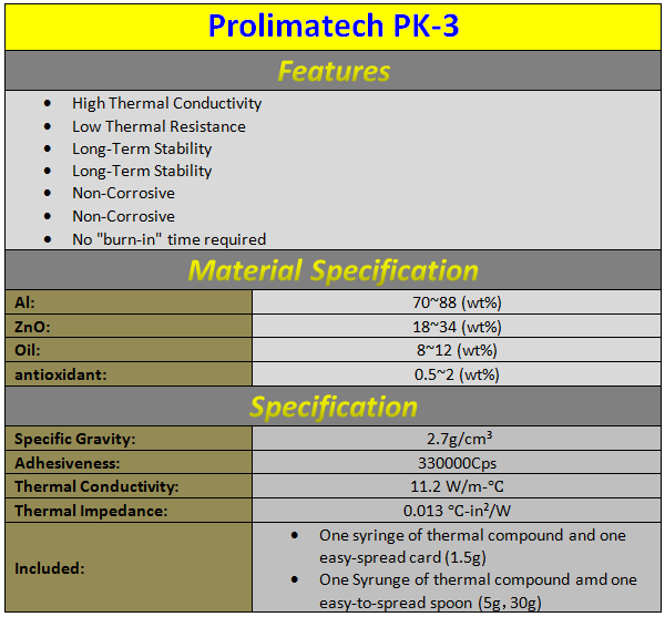 Tabella_Prolimatech_PK-3