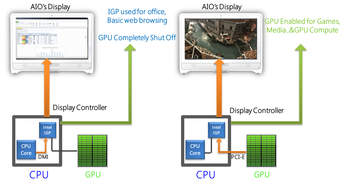 ae2081g