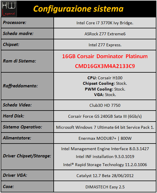 corsair_dominator_platinum_2133_sistema