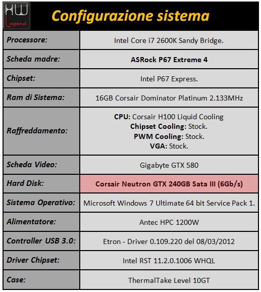 corsair_neutron_gtx_sistema