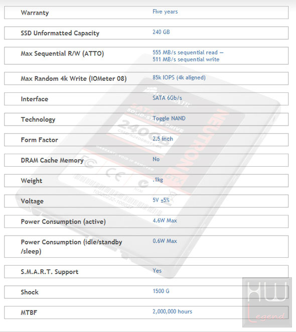 corsair_neutron_gtx_specifiche