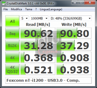 080-foxconn-nettop-nt-i1200-screen-crystal-disk-mark-non-comprimibili