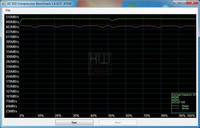 corsair_neutron_gtx_as_ssd_compression