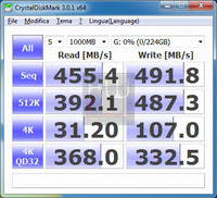 corsair_neutron_gtx_crystaldiskmark_non_comprimibili