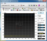 corsair_neutron_gtx_hdtune_read