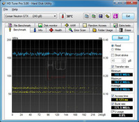 corsair_neutron_gtx_hdtune_read_disco100