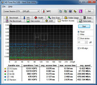 corsair_neutron_gtx_hdtune_read_random_disco50