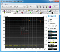 corsair_neutron_gtx_hdtune_write