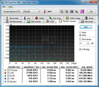 corsair_neutron_gtx_hdtune_write_random