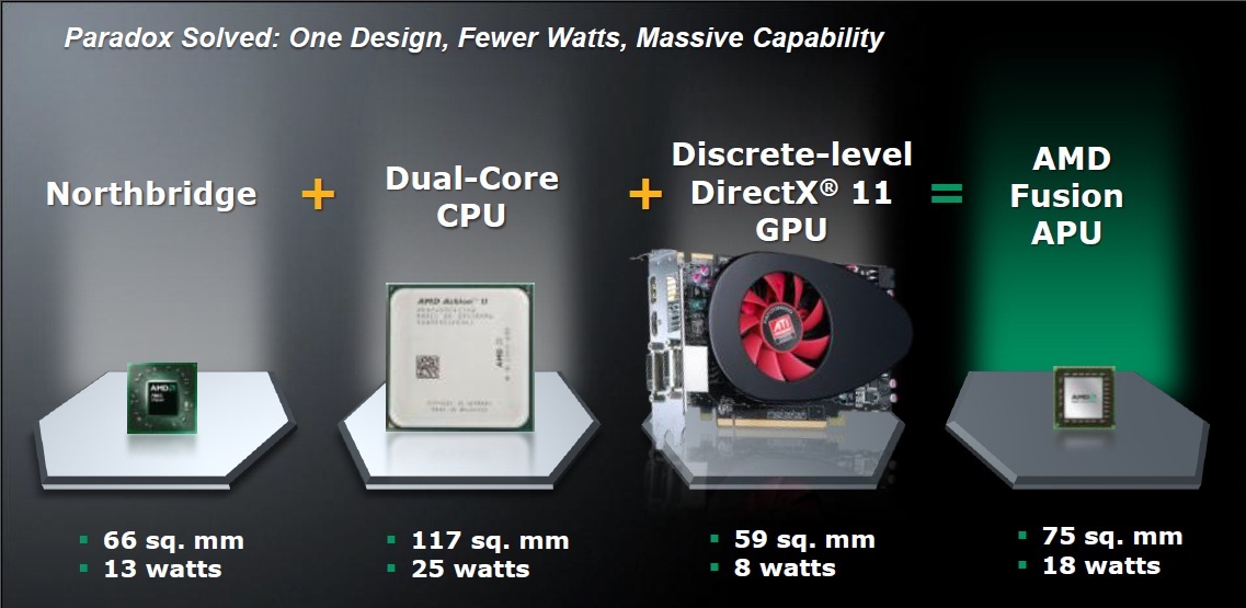 004-giada-minipc-a51-amd-fusion