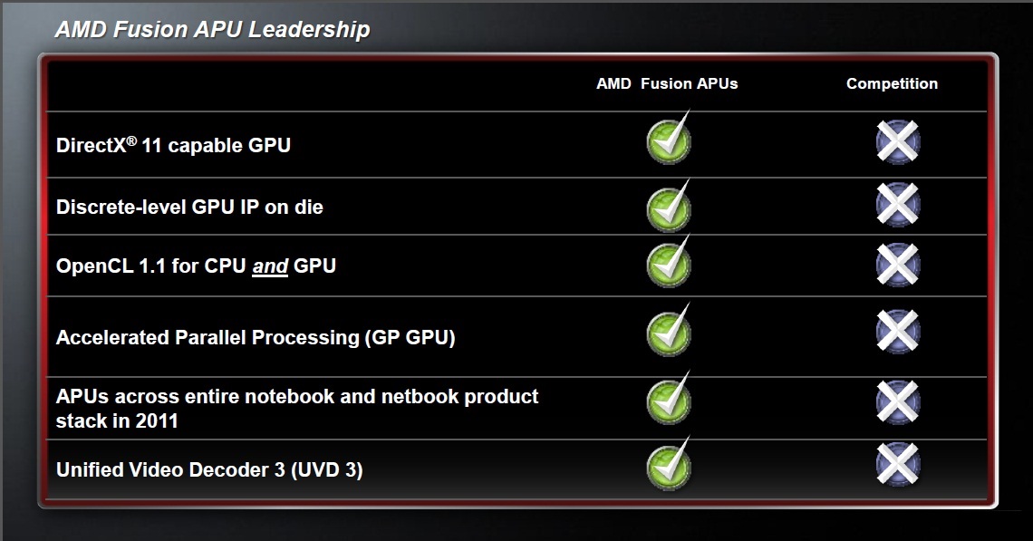 010-giada-minipc-caratteristiche-ontario-zacate-2