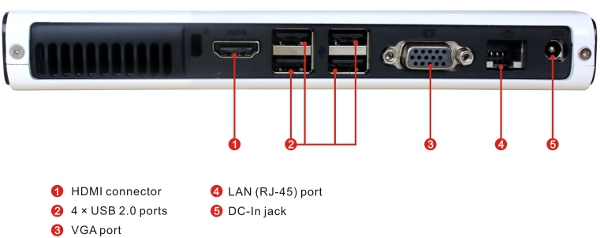 037-giada-minipc-foto-mini-compurer-connessioni-2