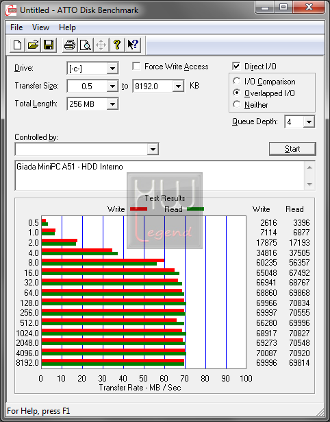 085a-giada-minipc-screen-atto-disk-benchmark-storage