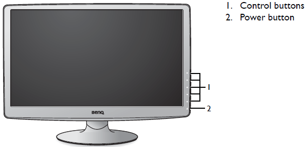 1a