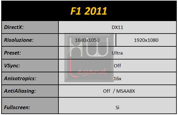 F12011_tabella