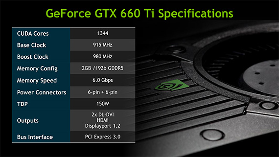 GeForce_GTX_660ti_specifiche