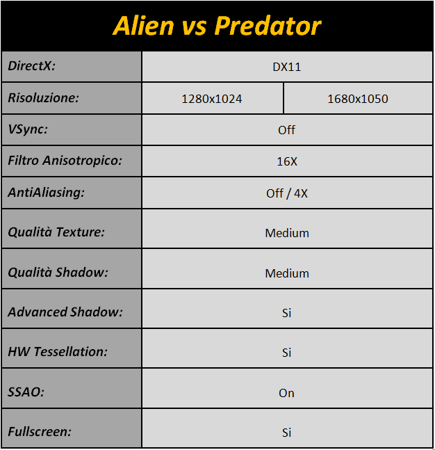 Immagine_6_-_Alien_vs_Predator