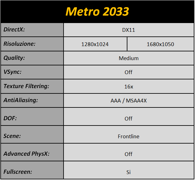 Immagine_7_-_Metro2033