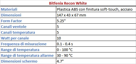 Recon_white_specs