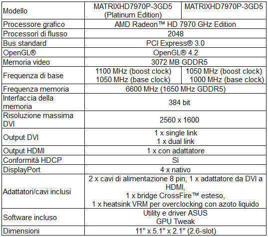 Spec_Asus